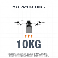 Drone de transport de charge flexible pour le transport quotidien de marchandises sur site, et drone de nettoyage intégré pour les murs extérieurs des bâtiments urbains de grande hauteur