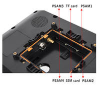 Lecteur de carte prépayée pour bus de transport urbain, lecteur de carte Android NFC, terminal 4G GPS, scanner de code-barres, terminal extérieur
