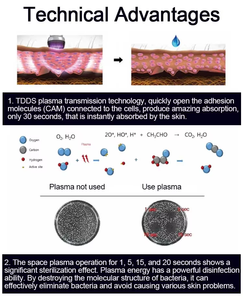Nuevo Lápiz de Plasma Frío y Caliente Mejorado, Portátil, 2 en 1, para Reparación de la Piel del Rostro, Reafirmación, Lifting, Antienvejecimiento, Limpieza y Eliminación de Manchas - Product Image 3