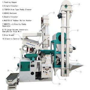 Molino de arroz moderno, 1000kg por hora, Mini, <span class=keywords><strong>combinado</strong></span>, comercial completo - Product Image 5