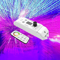 Control Remoto RF LED Rotatorio de 5 Canales BC-355RF para Productos de Iluminación RGB_CCT de Voltaje Constante y Color Completo con Co-anodo