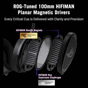 Audífonos para Juegos ROG Kithara Over-Ear con Controladores Magnéticos Planares, Micrófono, Plástico Negro, Sin Cancelación de Ruido - Product Image 6