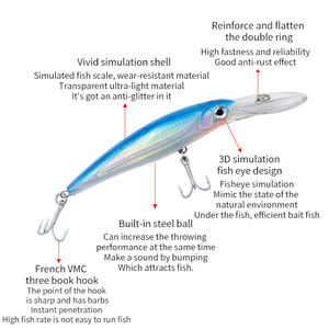 Trolling Minnow barco de pesca caballa cebo <span class=keywords><strong>Seawolf</strong></span> cebo Sur aceite verde aguja atún carretera cebo al por mayor - Product Image 4