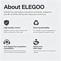 Filamen ELEGOO PLA RFID 1.75mm Smart PLA Bahan Printer 3D untuk Proyek Pembuat Model DIY Pasokan Grosir