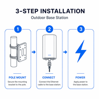 Estación Base ENodeB 4G LTE para Exteriores de Doble Portadora 4x1W B42 B48 CBRS TDD, Velocidad Máxima de 290Mbps, Solución de Red Central Integrada, IP66