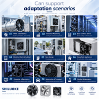 Ventilateur d'origine allemande de haute qualité 8212JNR 8218JN 12V 80 * 80 Ventilateur de refroidissement pour appareils haut de gamme