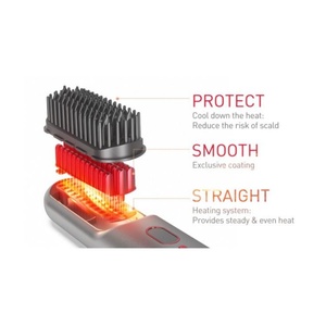 USB Rechargeable Cordless Hair Straightener Brush Compact Portable Electric Hair Straightening <b>Comb</b> for Household Use - Product Image 2