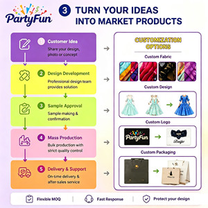 Costumes de cosplay pour couple adulte, style médiéval et Renaissance, pour films et séries TV, avec pantalon, gilet et haut imprimés, pour Halloween et Carnaval - Product Image 5