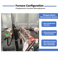Four de résistance industriel électrique à haute température 2200°C pour dégommage sous vide, déwaxage et frittage de matériaux ALN, avec protection à l'argon