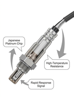 Capteur d'oxygène pour Toyota, Honda, Nissan, Hyundai, Kia, voitures japonaises et coréennes, capteur O2 avant et après catalyseur, certification IATF16949