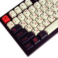 GMK Russian Led Zep Keycaps Dye Sublimation Pbt 130 Keys Cherry Profile Keycaps for 64/87/104/108 Mx Switch Mechanical Keyboard