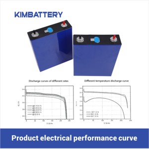 Sel Baterai LiFePO4 Premium <span class=keywords><strong>3</strong></span>.2V 230Ah LF230 Grade A Original untuk Sistem Solar 12V 24V 48V RV UPS Battery Pack - Product Image 6