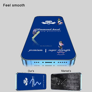 Protector de pantalla de vidrio templado para teléfono móvil resistente al agua HD de 0,4mm para Samsung Galaxy A15 A54 A04S para Iphone 15 16 Pro Max - Product Image 5