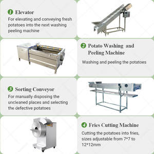 Línea de Producción de Papas Fritas Congeladas Totalmente Automática, Máquina para Hacer Papas Fritas, Precio en Turquía - Product Image 4