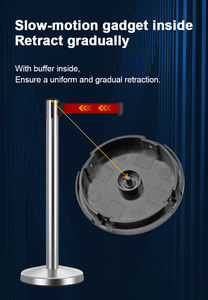 สายพานยืดหดได้สำหรับควบคุมฝูงชน - Product Image 3