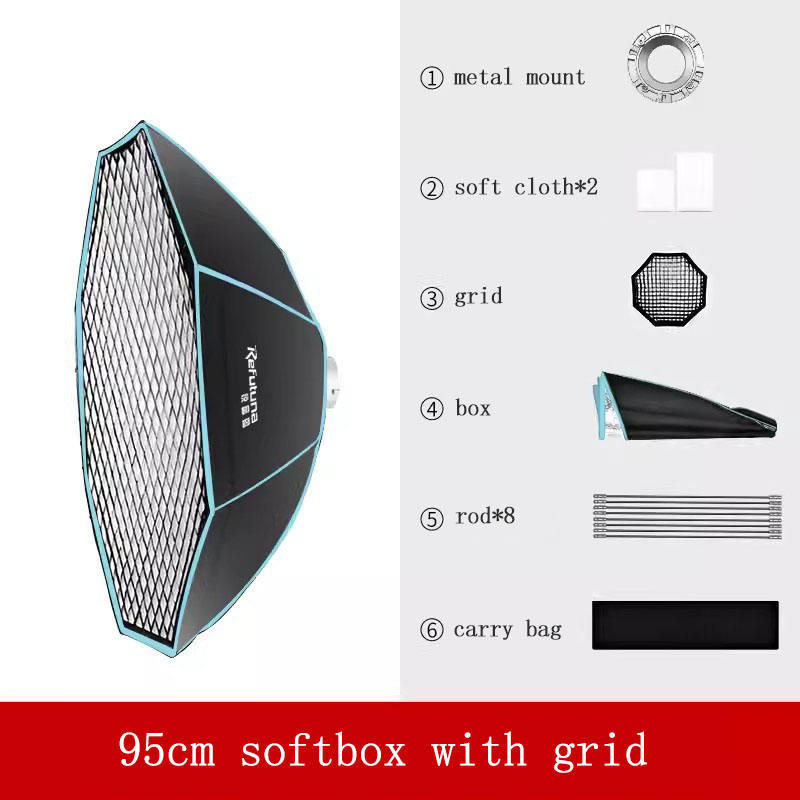 Softbox negro de 95 cm + rejilla