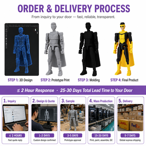 Figurine articulée Mecha Warrior imprimée en 3D FDM avec cape, style <span class=keywords><strong>super</strong></span>-héros, collectionnable, cadeau, OEM ODM, vente en gros - Product Image 3
