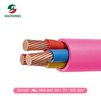 Câble de câblage pour éclairage industriel marin UL2089, 20-18 AWG, PVC multiconducteur pour luminaires LED et systèmes d'éclairage