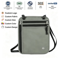 BSCI Personnalisé Premium Voyage RFID Blocage Passeport Titulaire Cou Pochette Sac Voyage Cou Portefeuille