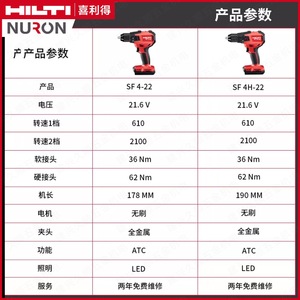 Perceuse sans fil Hilti Nuron Sf 4H-22 21V 62Nm de couple pour perçage du béton - Product Image 4