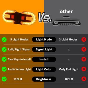 Vente en gros : Lampe de sécurité à alarme 7 LED, alimentée par batterie, 1000LM, avec support fixe - Product Image 4