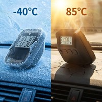 Disk Parkir Elektronik Surya Bersertifikasi E-MARK Otomatis Digital dengan Layar LCD Ganda untuk Pasar Jerman & Eropa
