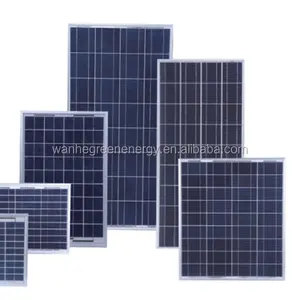 High Efficiency 250W Poly PV Solar Panel Manufacturer in China