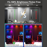 Luz de Techo RGB Ultrafina, Panel LED Inteligente RGBW Zigbee WiFi Tuya, Luces de Panel Inteligentes Alexa y Google para Decoración de Paredes