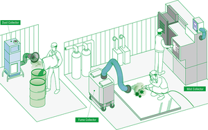 ตัวกรองพื้นที่ผิวขนาดใหญ่ผงเครื่องดูดฝุ่นแบบพัลส์ขนาดเล็ก - Product Image 3