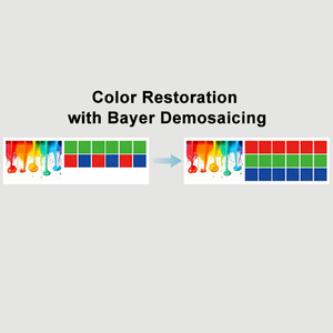 Irayple L5047mg100e 4K Pixelgrootte Is 3,5 Μm Fpn-Correctie Hoog Dynamisch Bereik Uitstekende Beeldkwaliteit Gige Line Scan Camera - Product Image 5