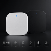 Panel de Control Inalámbrico LHD8100 con Soporte para Verificación de Fotos, Conectable a través de Ethernet, Wi-Fi y 2G/LTE