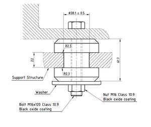 صب محرك شاحنة كتل صامتة أقدام ممتص الصدمات ، معزل - Product Image 2