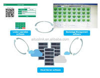 Software de Casilleros Inteligentes con Logotipo Personalizado para Paquetes y Llaves, Software OEM, Control Remoto, Gestión Trasescenario
