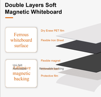 Autocollants muraux à double couche DIY, motifs imprimés interchangeables librement pour une décoration intérieure personnalisée, magnétiques