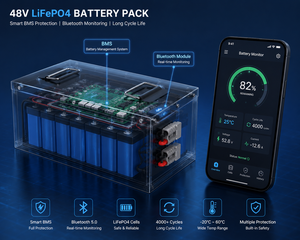 แบตเตอรี่ลิเธียมไอออน OEM/ODM 48V LiFePO4 51.2V 105Ah-240Ah เกรดเซลล์ 4000 รอบการใช้งาน รับประกัน 5 ปี สำหรับรถกอล์ฟ รถโกคาร์ท - Product Image 3