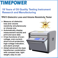 TIMEPOWER Lab fournit un testeur de résistivité volumique de perte diélectrique Protection contre les courts-circuits contre les surtensions Indication haute tension