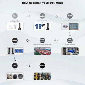 Grosir perban tinju bungkus tangan cepat sarung tinju bagian dalam sarung tangan bela diri seni kustom Logo MMA Gel tinju bungkus tangan - Product Image 6