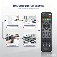 Télécommande TV anti-choc à code fixe KEYUAN TY-37G avec portée de 20 m, piles AAA
