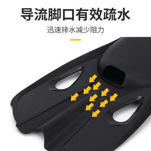 ครีบว่ายน้ำแบบเปิดส้นเท้า ปรับได้ อุปกรณ์ฝึกซ้อมระดับมืออาชีพ สีดำ วัสดุ PPTPR สำหรับดำน้ำฟรีไดฟ์วิ่งและว่ายน้ำ - Product Image 3