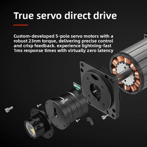 Volant et pédales de simulateur de course SIMAGIC Speed Magic Alpha U Servo Direct-Drive Base Alpha, fabriqués en Chine - Product Image 3