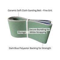 Bande abrasive en tissu céramique vert souple, en forme d'anneau, épaisseur 0,6 mm, pour le meulage, le polissage et l'ébavurage des lames métalliques
