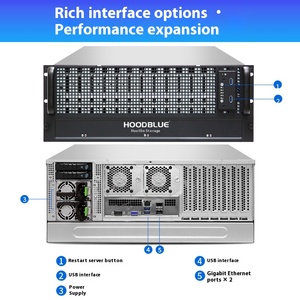 ดิสก์สีฟ้าเพลิง hoodblue รุ่นที่สอง <span class=keywords><strong>array</strong></span> 8/12/16/24/36/48/60ดิสก์บิตเข้ากันได้กับ Kirin แบบครบวงจรตัวอักษร LAN พัดลมระบายความร้อน - Product Image 4