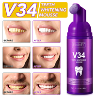 ELAIMEI Pasta Dental Blanqueadora Morada al por Mayor, Pasta Dental Correctora de Color con Menta 30ml, Cuidado Bucal, Disponible para Suministro a TikTok
