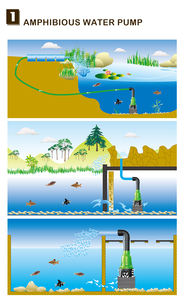 ATMAN ปั๊มน้ำบ่อ<span class=keywords><strong>ปลา</strong></span><span class=keywords><strong>คา</strong></span><span class=keywords><strong>ร์</strong></span>พ,ปั๊มน้ำแรงดูดสูงสำหรับตู้ปลา - Product Image 5