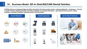 Blocs de zircone <span class=keywords><strong>dentaire</strong></span> Yucera de qualité supérieure pour couronnes, bridges et implants avec frittage rapide - Product Image 5