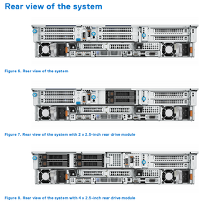 Servidor en Rack 2U Original R7615 AMD EPYC 9454 2.75GHz 8SFF con Disco Duro, Memoria de 64GB, en Existencia - Product Image 1