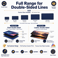 Tapis en cuir double face réversible, impression numérique sur les deux côtés, personnalisable, OEM, vente en gros, USA