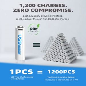 CITICITY Durable 1.5V 1700mAh <b>AA</b> <b>Recharge</b> <b>Batteries</b>, LED Screen Charger, 1500+ Cycles Fast Charging for Mini Cameras - Product Image 2