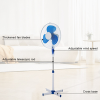 Ventilateur sur pied en métal pour l'Asie du Sud-Est, 3 vitesses, faible bruit, économe en énergie, pour la distribution en gros