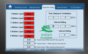 Pour robot agriculture, plantes vertes, plantes vertes, système de fourreau intelligent pour ferme intérieure, système hydroponique Vertical, armoire de culture de plantes - Product Image 2